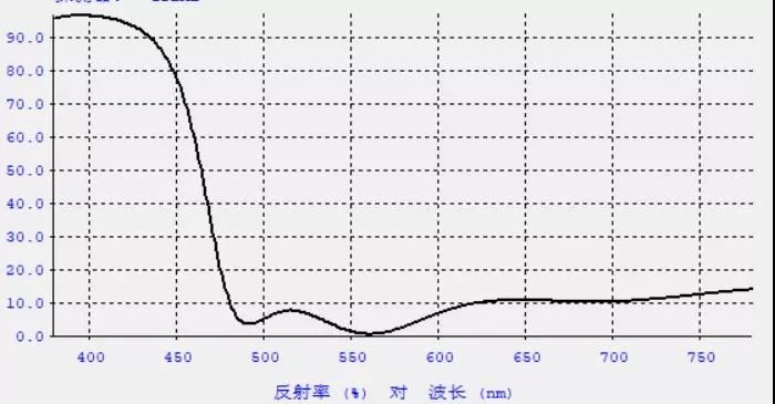 微信图片_20200403142545